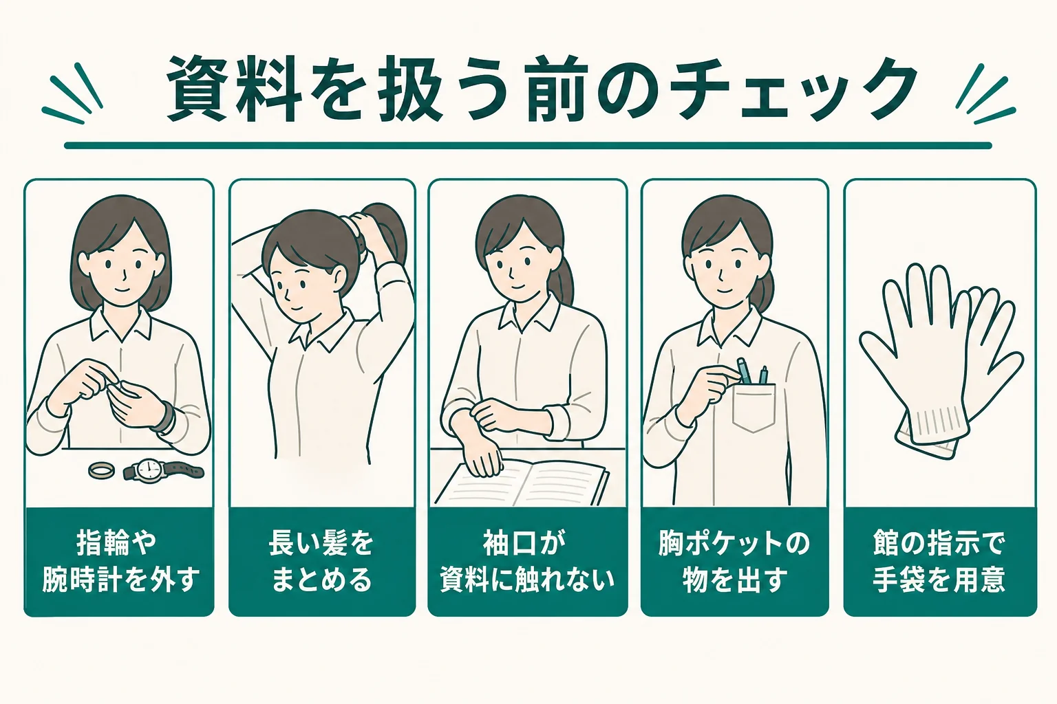 資料を扱う前に確かめたい身だしなみのチェック項目をまとめた図解