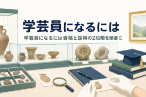博物館の展示ケースと資料カードを扱う手元の写真に、学芸員になるには資格と採用の2段階があると伝える記事タイトル